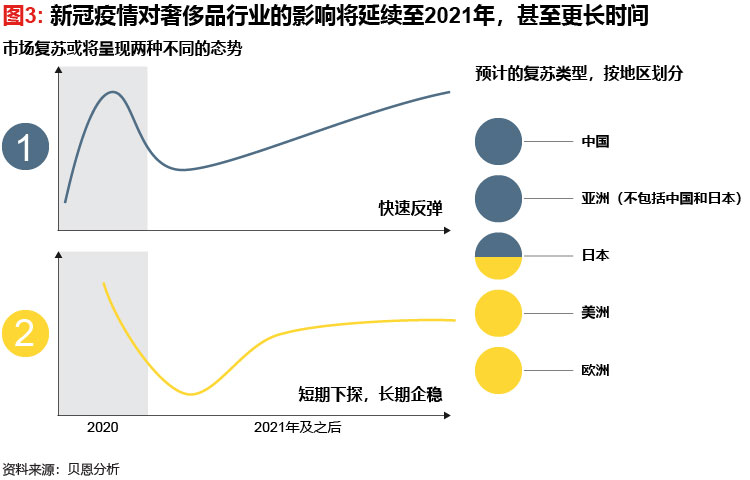 疫情 中国